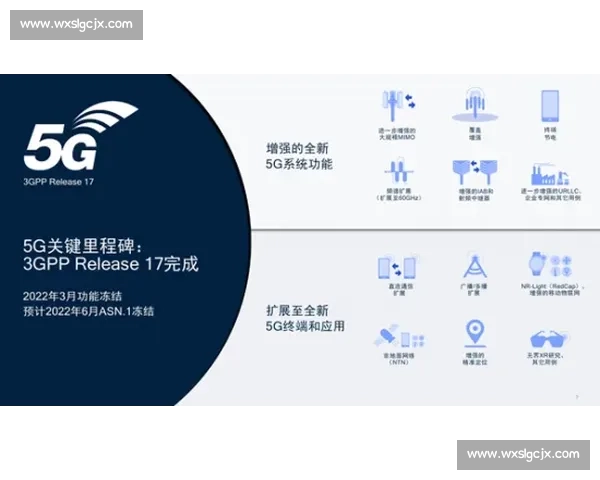 围绕vs124展开的技术演进趋势与应用前景综合解析深度研究报告